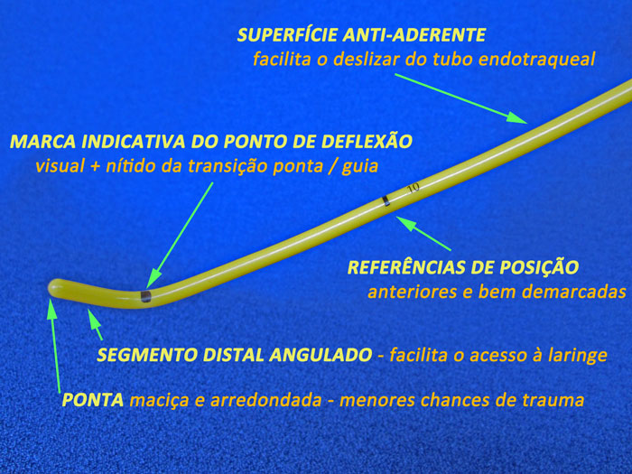 Bougie Medtech ponta